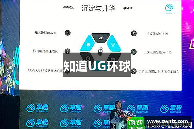 知道UG环球